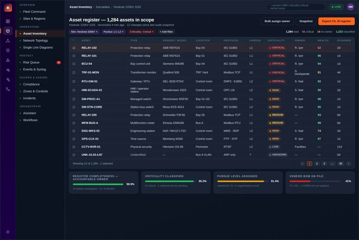 Asset Inventory — concept view