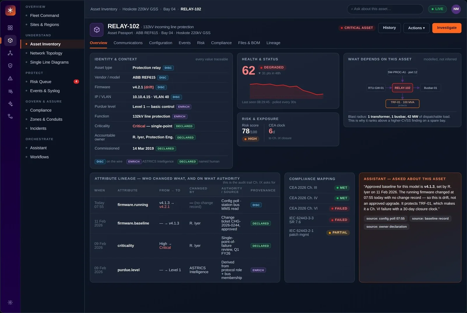 Asset Passport — concept view