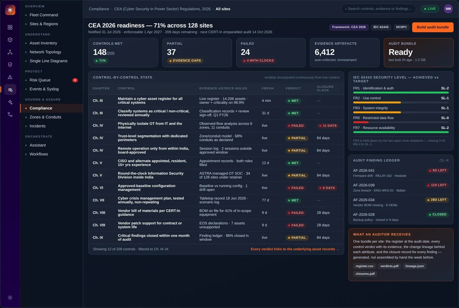 Compliance Console — CEA 2026 & IEC 62443 — concept view