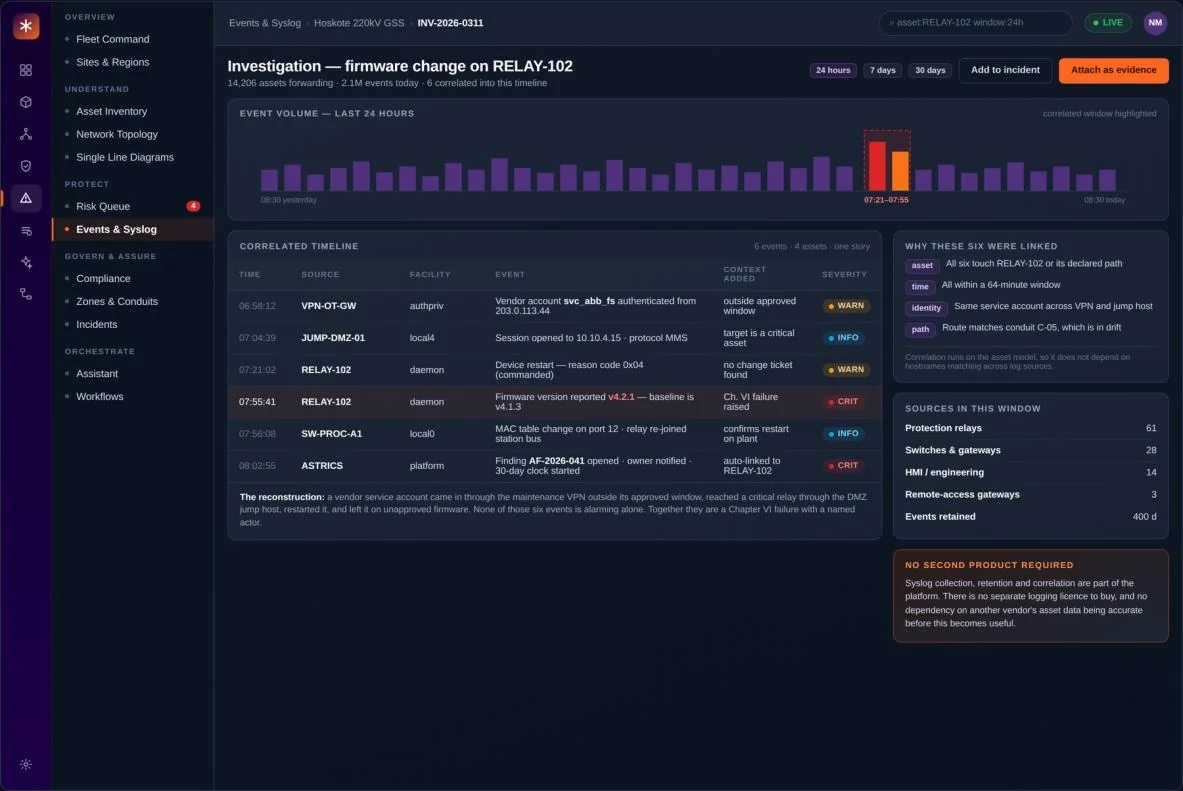 Events & Syslog — concept view
