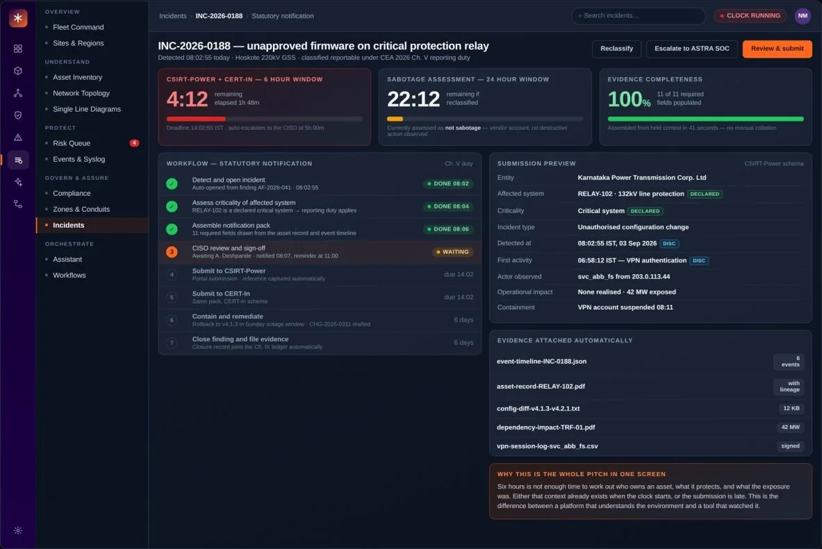 Statutory Incident Response — concept view
