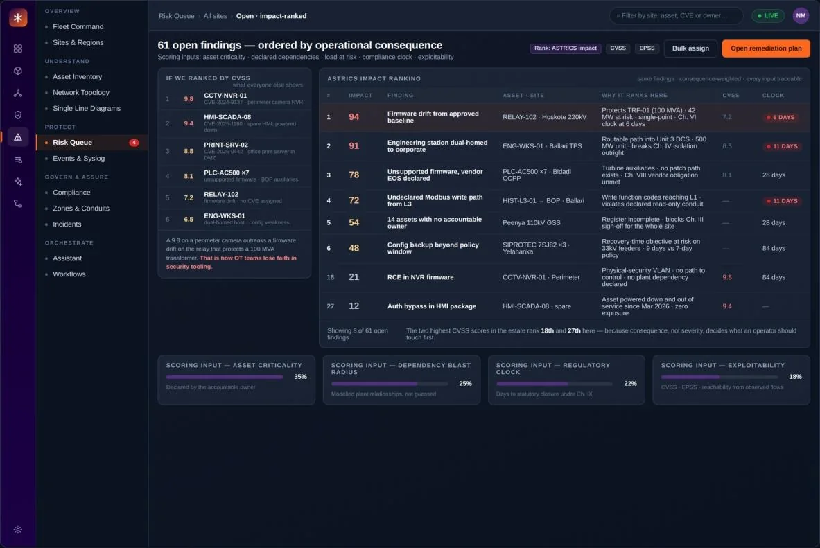 Risk Queue — concept view